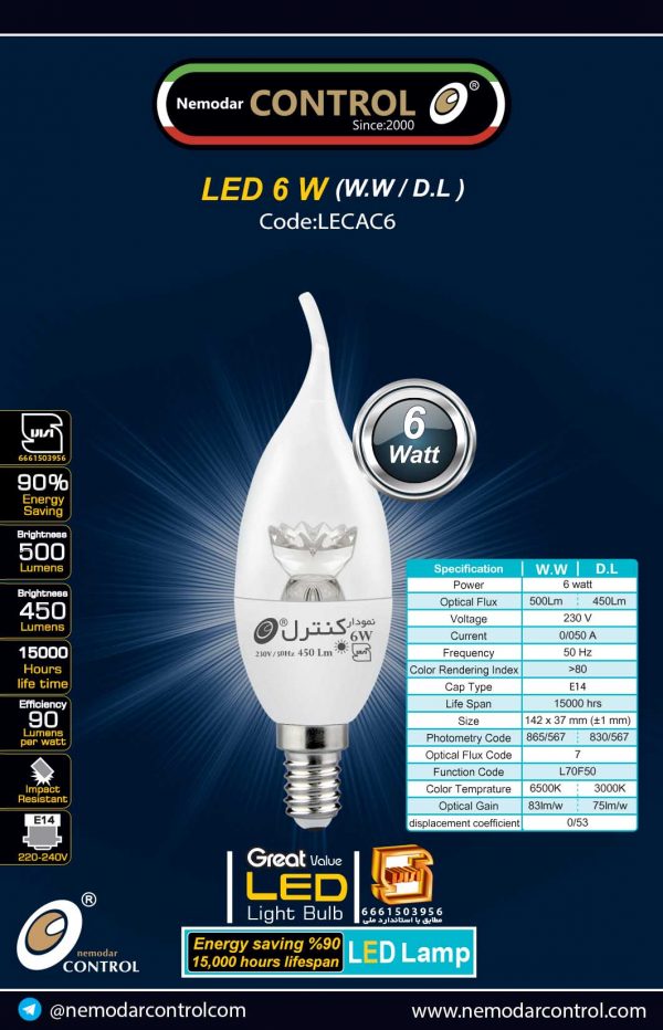 6W Candle Clear(DL-WW)