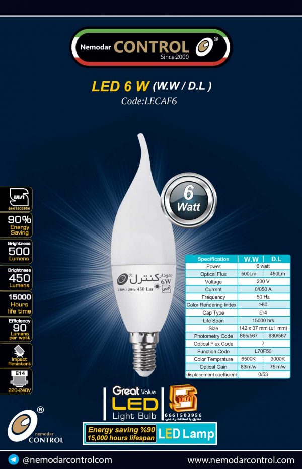 6W Candle Frost(DL-WW)