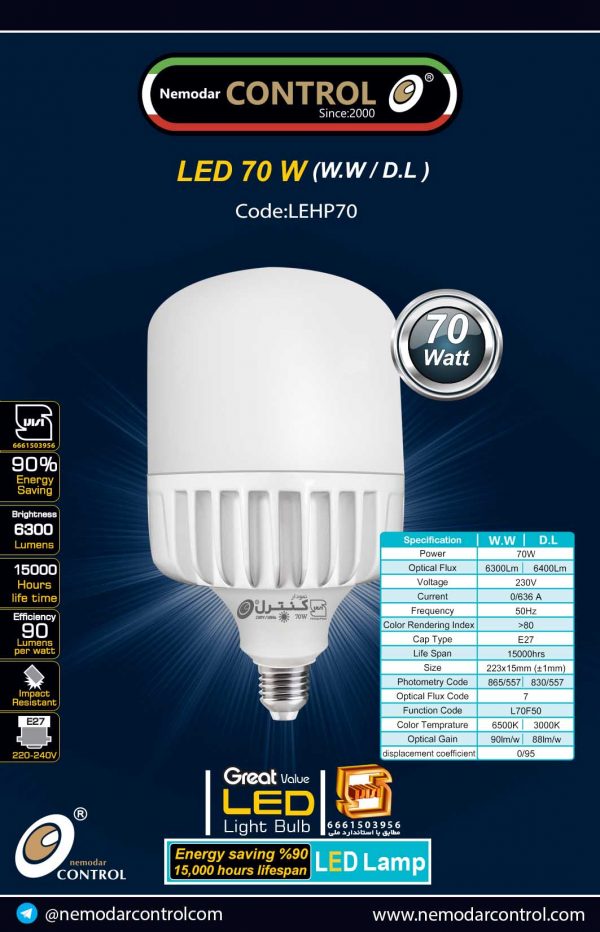 70W(DL-WW)