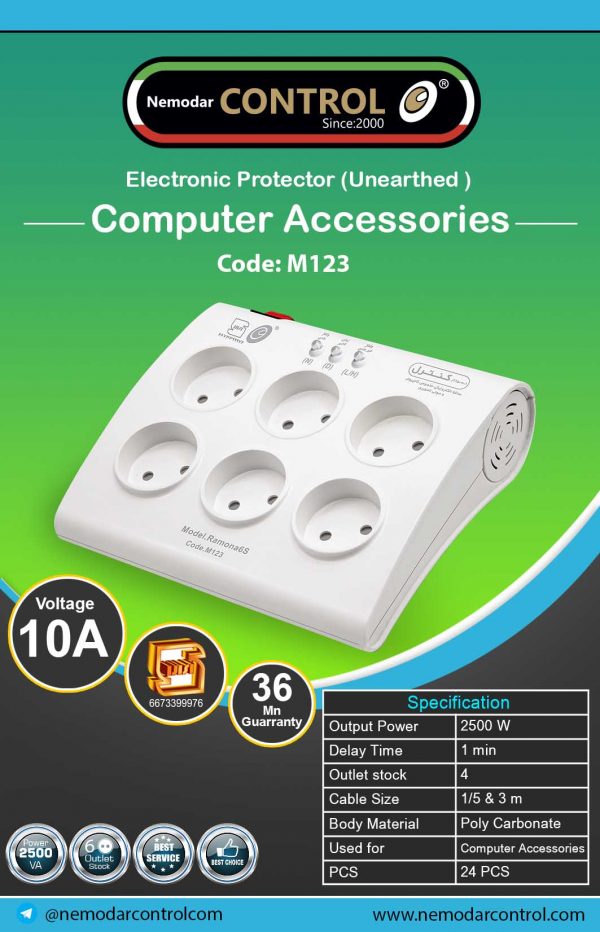 Ramona model 6 sockets M123