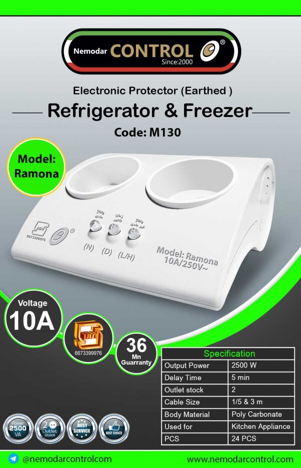 Ramona2 model simple outlet M128