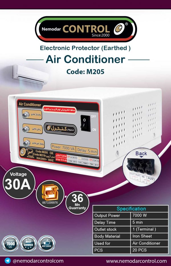 Metal model terminal input-output M205